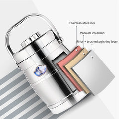 1.4L 3 Tier Vacuum Bento Thermos For Hot Food