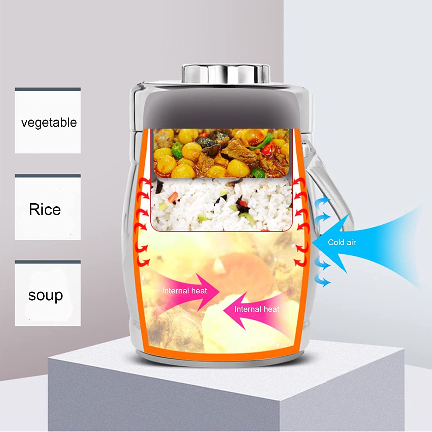 1.4L 3 Tier Vacuum Bento Thermos For Hot Food